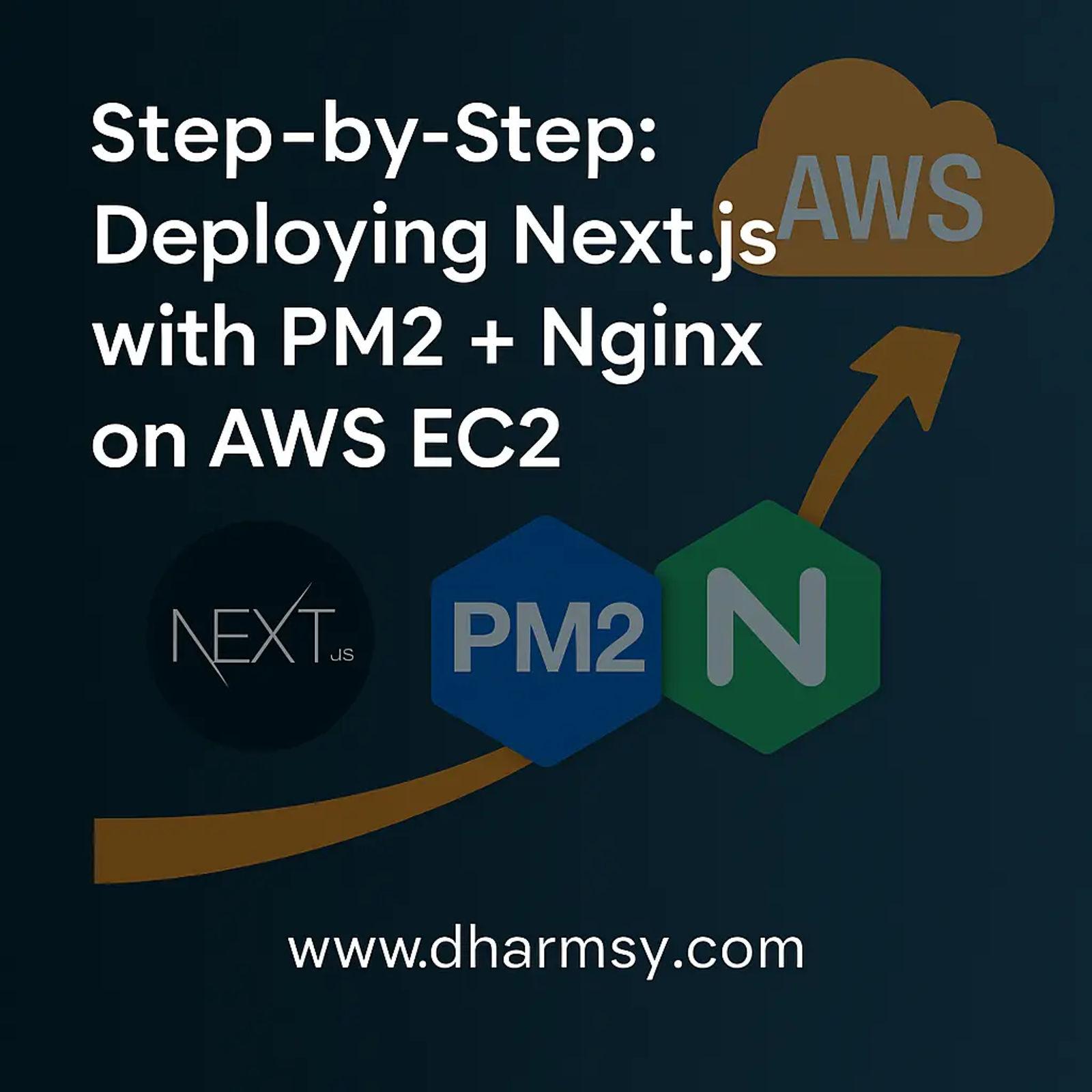 Step-by-Step: Deploying Next.js with PM2 + Nginx on AWS EC2